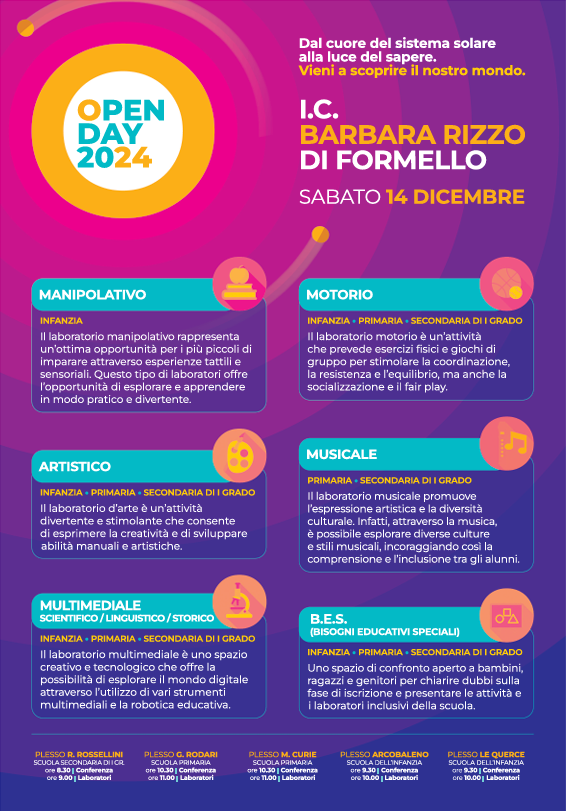 Barbara Rizzo Open Day – IC Barbara Rizzo